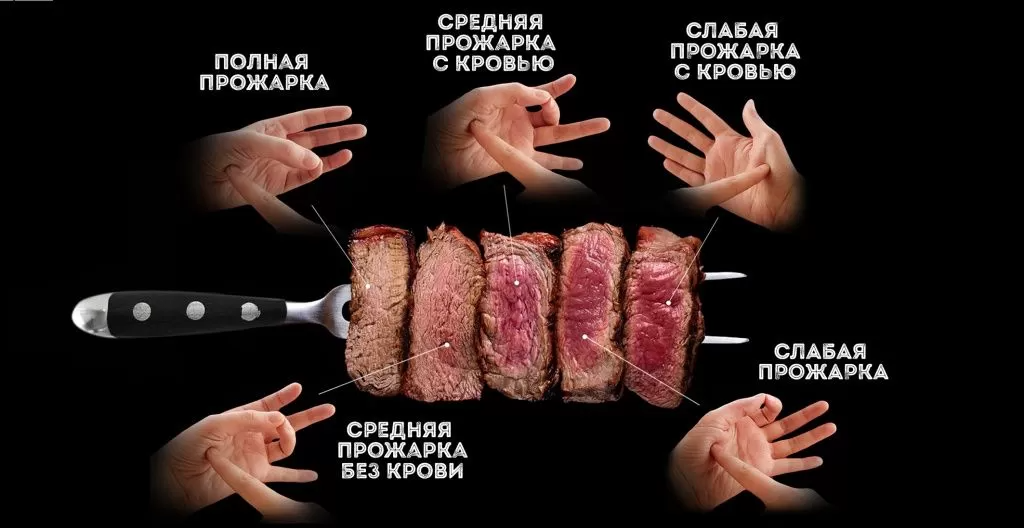 метод ладони проверки степени прожарки